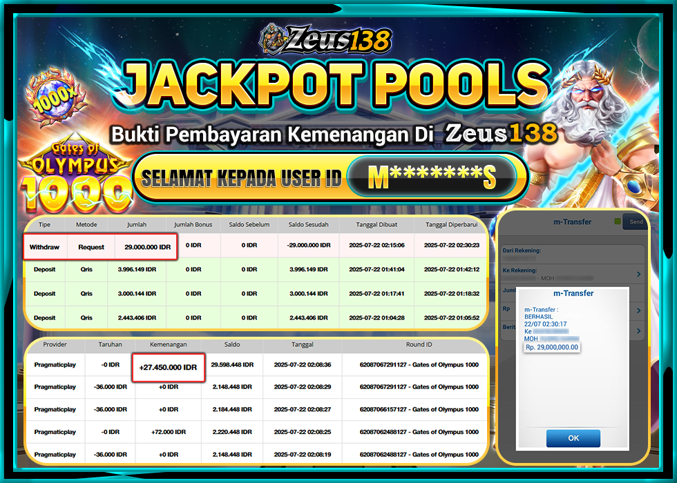 ZEUS138 GATES OF OLYMPUS 1000 Rp.29.000.000,- LUNAS